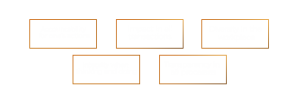 values2
